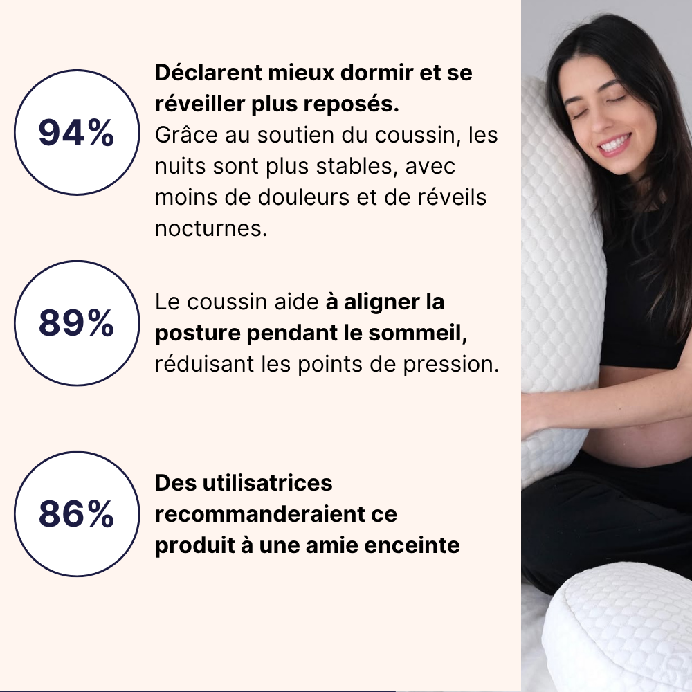 Coussibub's - Coussin de grossesse